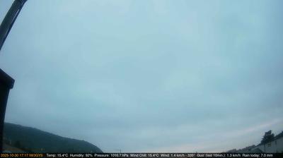 immagine della webcam nei dintorni di Vicenza: webcam Longare