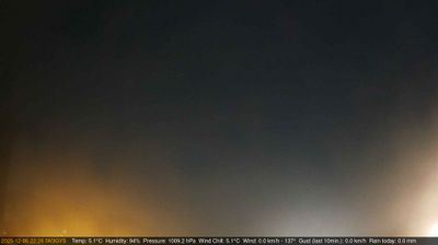 immagine della webcam nei dintorni di Montecchio Maggiore: webcam Longare