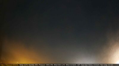 immagine della webcam nei dintorni di Quinto Vicentino: webcam Longare