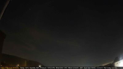 immagine della webcam nei dintorni di Maserà di Padova: webcam Longare