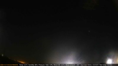 immagine della webcam nei dintorni di Quinto Vicentino: webcam Longare