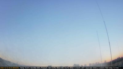 immagine della webcam nei dintorni di Montegrotto Terme: webcam Longare