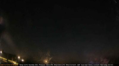 immagine della webcam nei dintorni di Quinto Vicentino: webcam Longare