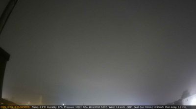 immagine della webcam nei dintorni di Montorso Vicentino: webcam Longare