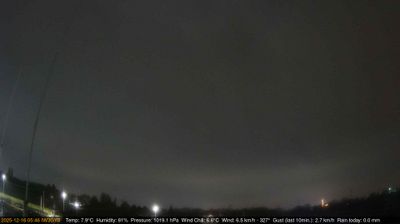 immagine della webcam nei dintorni di Vicenza: webcam Longare