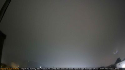 immagine della webcam nei dintorni di Montecchio Maggiore: webcam Longare