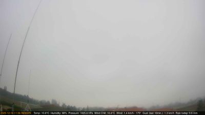 immagine della webcam nei dintorni di Soave: webcam Longare