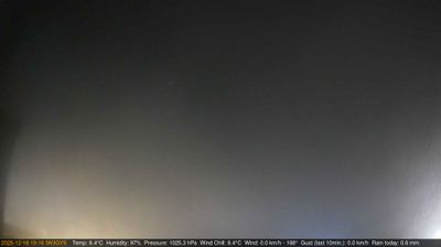 immagine della webcam nei dintorni di Montegrotto Terme: webcam Longare