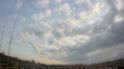 immagine della webcam nei dintorni di Pozzonovo: webcam Longare