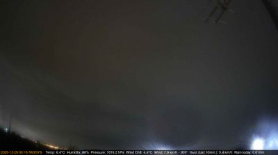 immagine della webcam nei dintorni di Galzignano Terme: webcam Longare