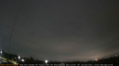 immagine della webcam nei dintorni di Cittadella: webcam Longare