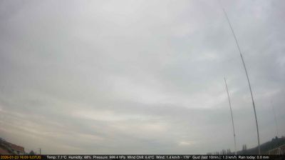 immagine della webcam nei dintorni di Maserà di Padova: webcam Longare