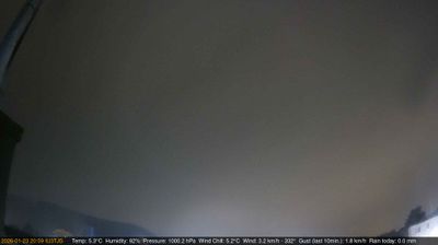 immagine della webcam nei dintorni di Maserà di Padova: webcam Longare