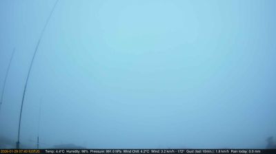 immagine della webcam nei dintorni di Vicenza: webcam Longare