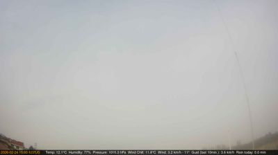 immagine della webcam nei dintorni di Cittadella: webcam Longare