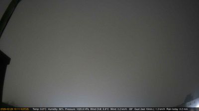 immagine della webcam nei dintorni di Maserà di Padova: webcam Longare