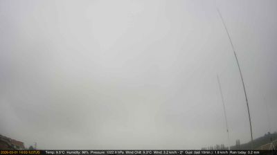 immagine della webcam nei dintorni di Maserà di Padova: webcam Longare