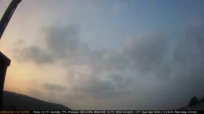 immagine della webcam nei dintorni di Maserà di Padova: webcam Longare