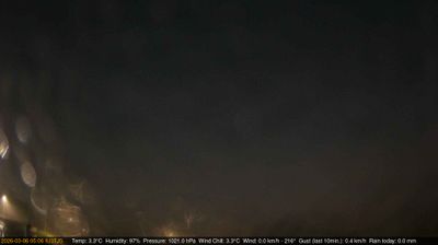 immagine della webcam nei dintorni di Montegrotto Terme: webcam Longare