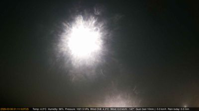 immagine della webcam nei dintorni di Quinto Vicentino: webcam Longare