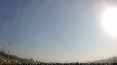 immagine della webcam nei dintorni di Montorso Vicentino: webcam Longare