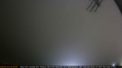 immagine della webcam nei dintorni di Quinto Vicentino: webcam Longare