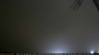 immagine della webcam nei dintorni di Maserà di Padova: webcam Longare