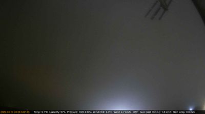 immagine della webcam nei dintorni di Montorso Vicentino: webcam Longare