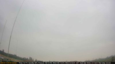 immagine della webcam nei dintorni di Maserà di Padova: webcam Longare