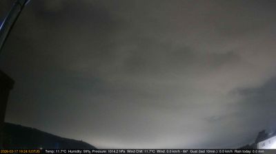 immagine della webcam nei dintorni di Arzignano: webcam Longare