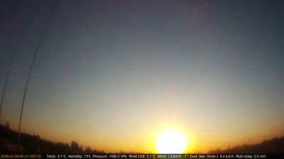 immagine della webcam nei dintorni di Padova: webcam Longare