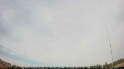 immagine della webcam nei dintorni di Galzignano Terme: webcam Longare