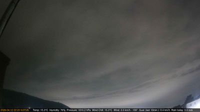 immagine della webcam nei dintorni di Montecchio Maggiore: webcam Longare