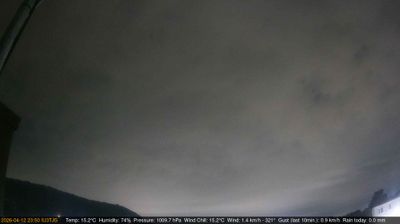 immagine della webcam nei dintorni di Montecchio Maggiore: webcam Longare
