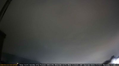 immagine della webcam nei dintorni di Cittadella: webcam Longare