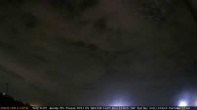 immagine della webcam nei dintorni di Montegrotto Terme: webcam Longare