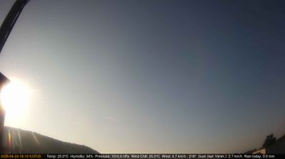 immagine della webcam nei dintorni di Quinto Vicentino: webcam Longare