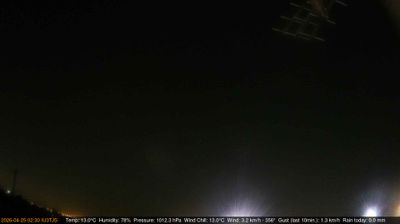 immagine della webcam nei dintorni di Montorso Vicentino: webcam Longare