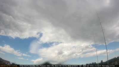 immagine della webcam nei dintorni di Lonigo: webcam Longare