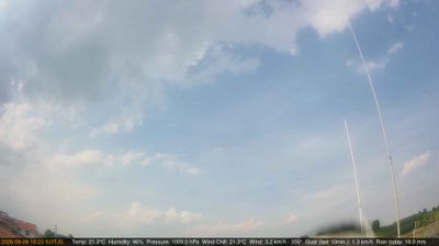 immagine della webcam nei dintorni di Quinto Vicentino: webcam Longare