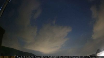 immagine della webcam nei dintorni di Maserà di Padova: webcam Longare