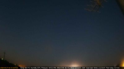 immagine della webcam nei dintorni di Padova: webcam Longare