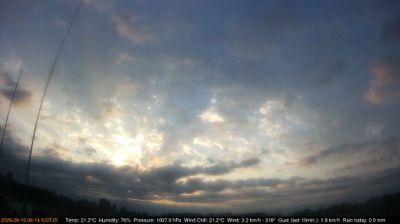 immagine della webcam nei dintorni di Vicenza: webcam Longare