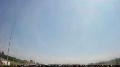 immagine della webcam nei dintorni di Maserà di Padova: webcam Longare