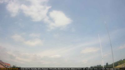 immagine della webcam nei dintorni di Vicenza: webcam Longare