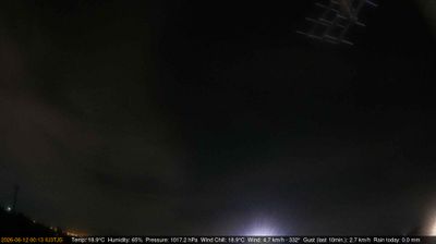 immagine della webcam nei dintorni di Montorso Vicentino: webcam Longare