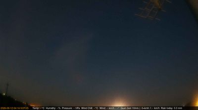 immagine della webcam nei dintorni di Montorso Vicentino: webcam Longare