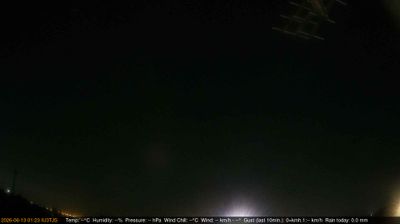 immagine della webcam nei dintorni di Quinto Vicentino: webcam Longare