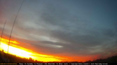 immagine della webcam nei dintorni di Nanto: webcam Longare