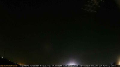 immagine della webcam nei dintorni di Quinto Vicentino: webcam Longare